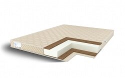 Double Cocos Eco Roll 90x170 